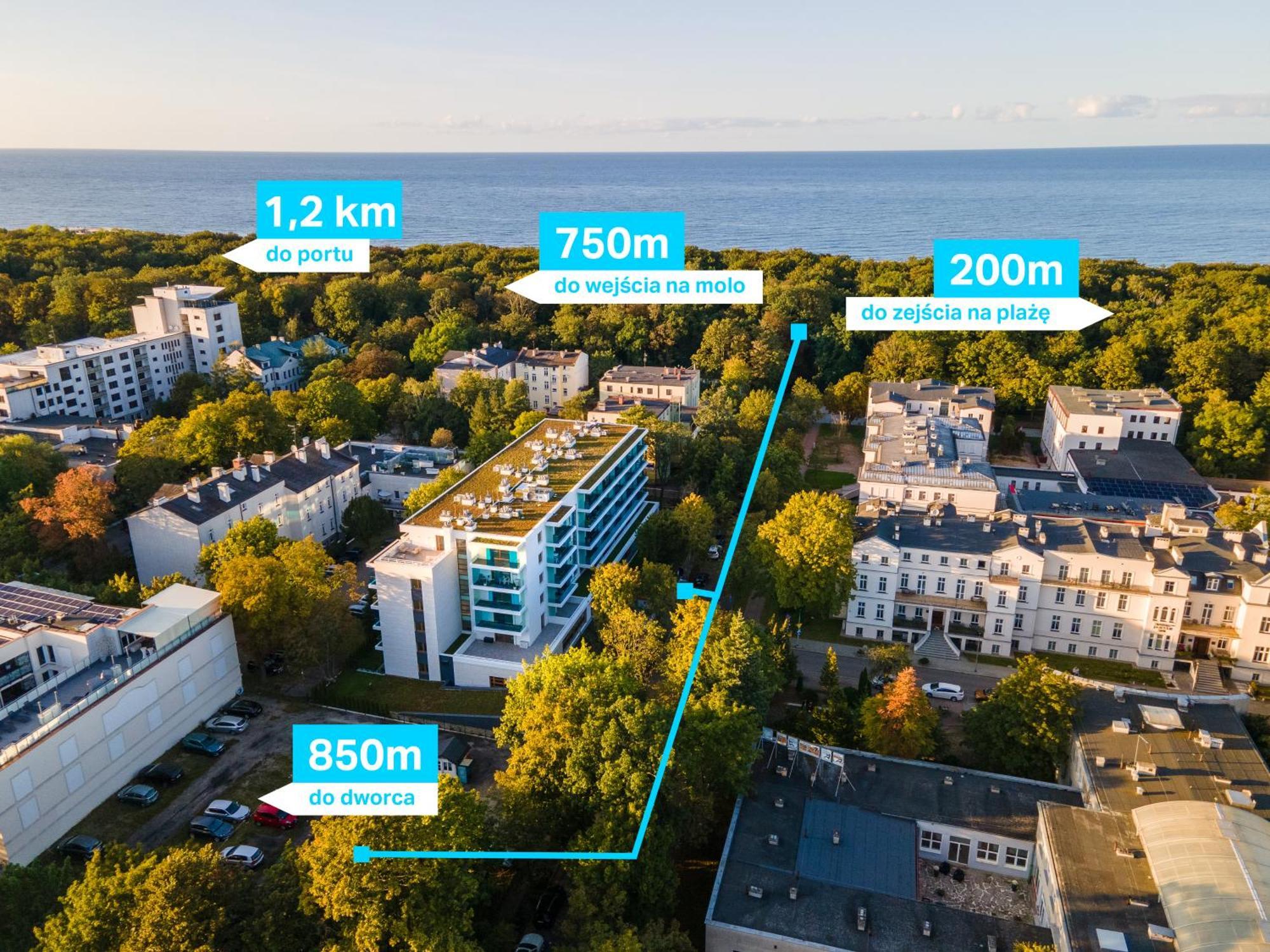 Apartmán Whiteblue 55 Blizej Morza Kolobřeh
